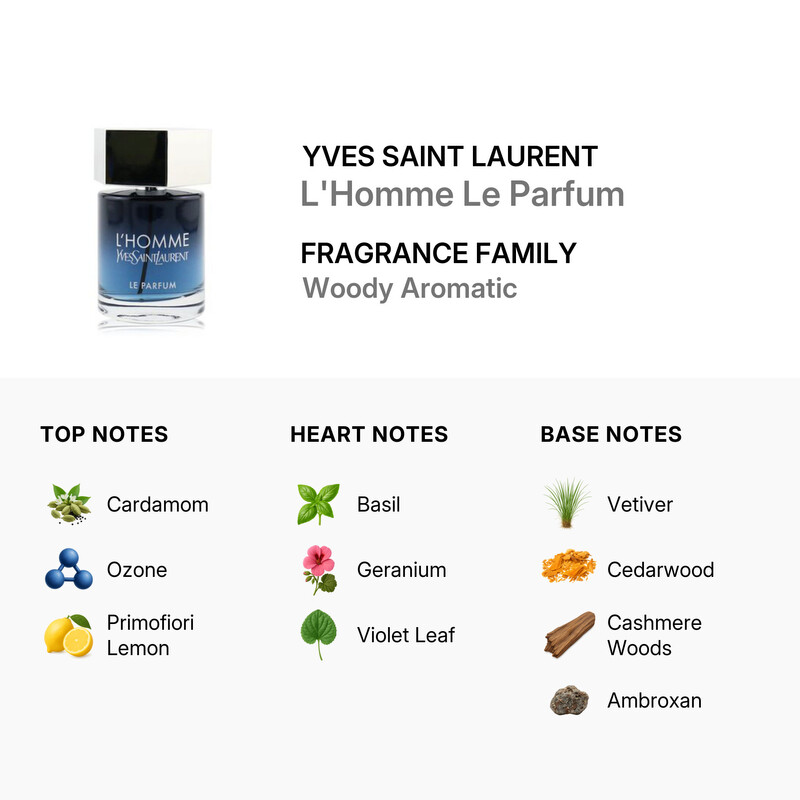 Yves Saint Laurent L'Homme Le Parfum / Ysl Parfum Spray 3.3 oz