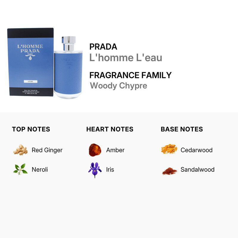 Prada L'homme Prada L'eau / Prada EDT Spray 3.4 oz (100 ml) (m