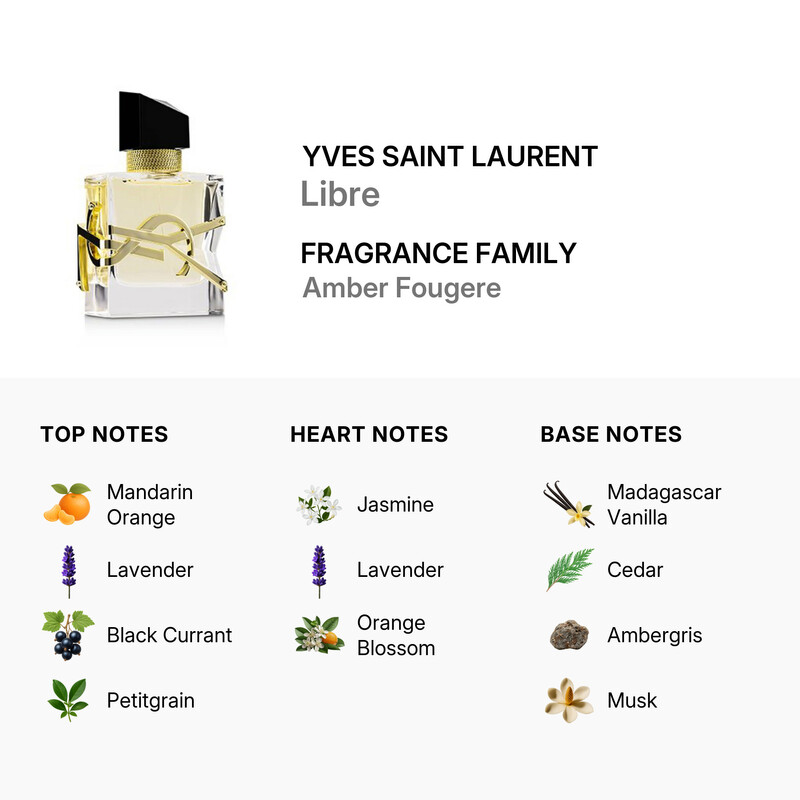 Yves Saint Laurent Libre / Ysl EDP Spray 1.0 oz (30 ml) (w