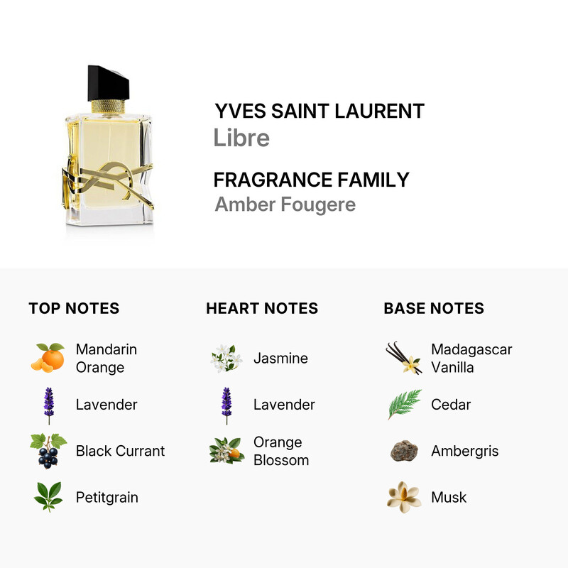 本日まで　Yves Saint Laurent Libre 50ml Amazon.com : Yves Saint Laurent Libre Women 1.6 oz EDT Spray