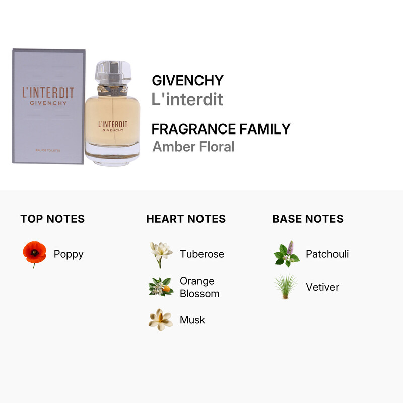 Givenchy L'interdit by Givenchy Eau De Toilette Spray 2.6 oz Women