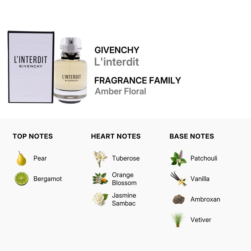 Givenchy Ladies L'interdit EDP Spray 2.7 oz Fragrances