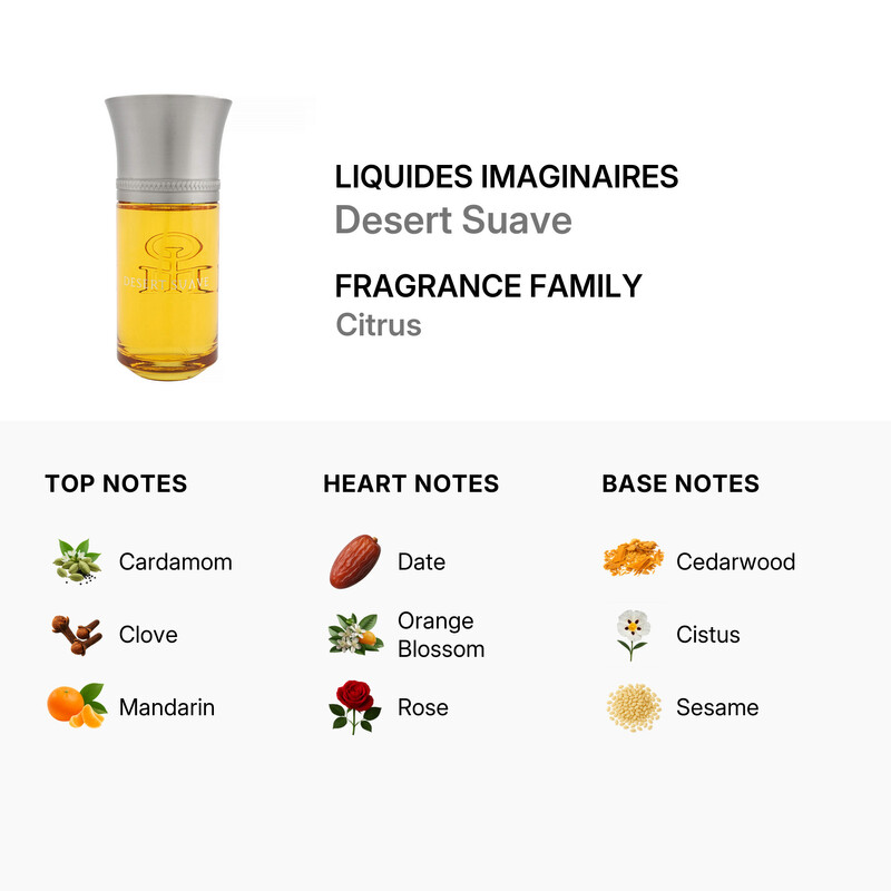 【リキッドイマジネ】DESERT SUAVE 香水 100ml Liquides Imaginaires Desert Suave Edp 3.3oz/100ml 3770004394623