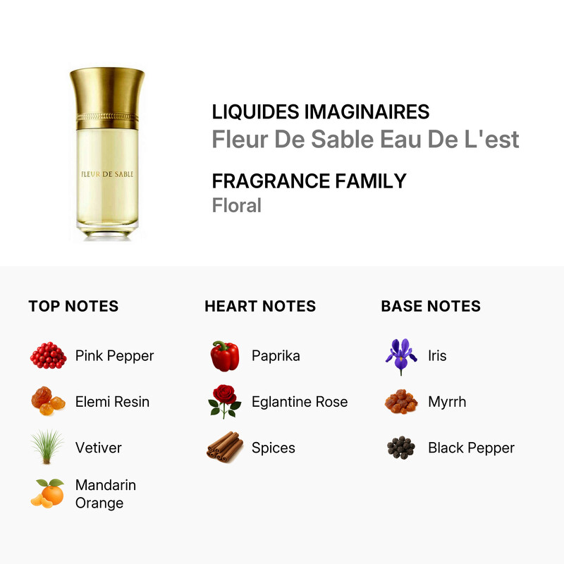 Liquides Imaginaires Fleur De Sable Eau de Parfum 3.4oz/100 ml