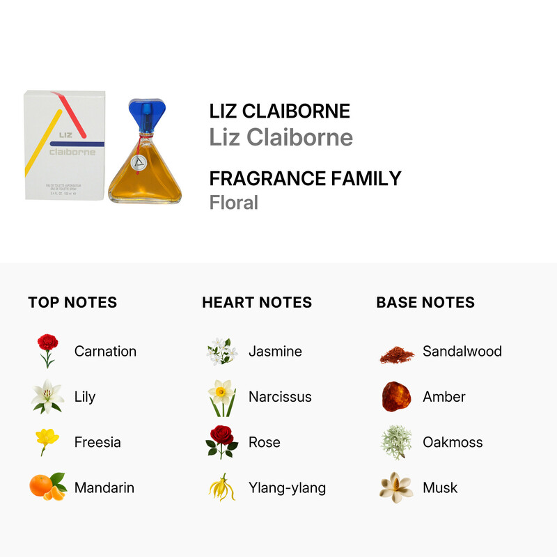 コスメ/ヘルスケア Liz Claiborne Eau de Toilette 100ml s-l400.jpg