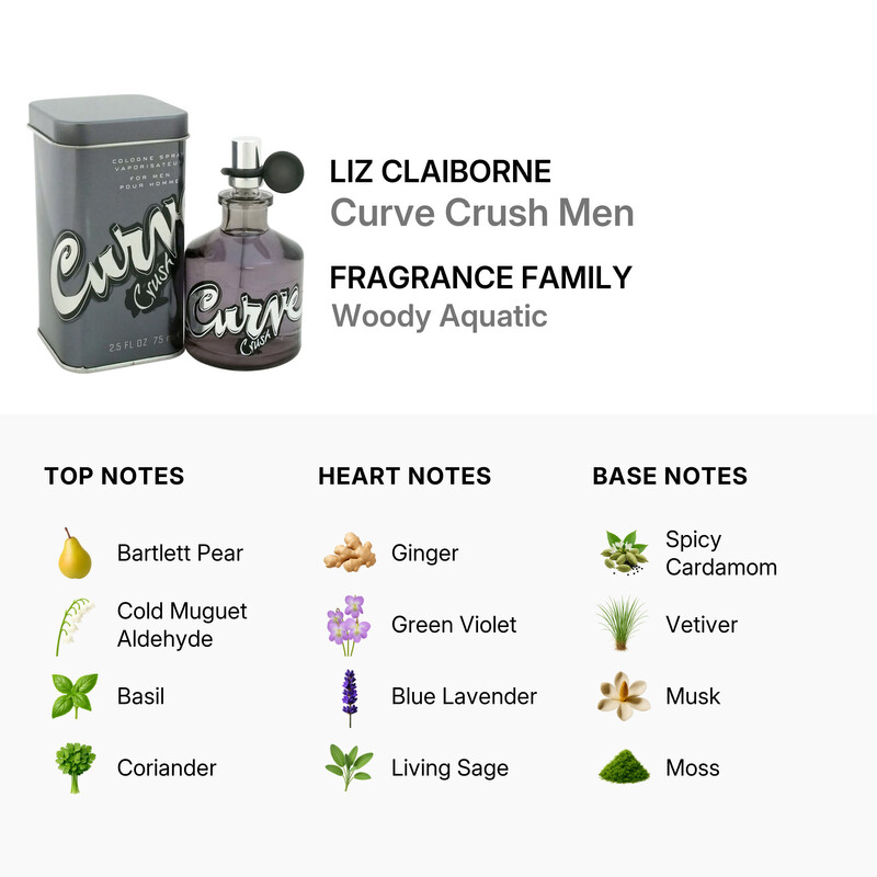 Liz Claiborne Men's Curve Crush EDC Spray 2.5 oz Fragrances 00