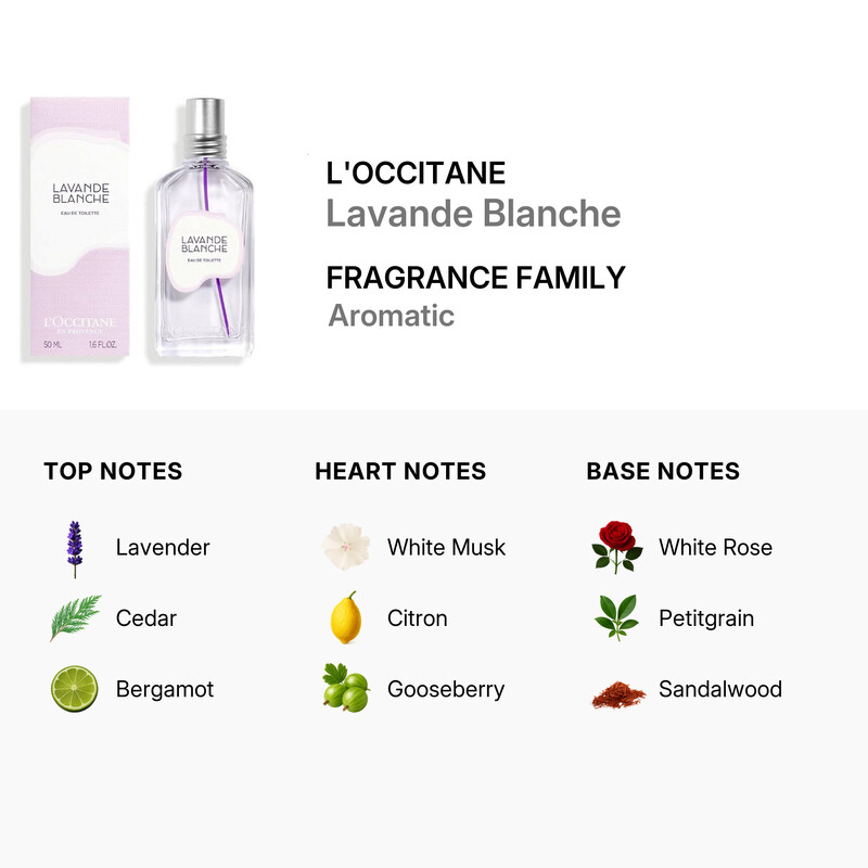L'Occitane Unisex Lavande Blanche EDT Spray 1.7 oz Fragrances