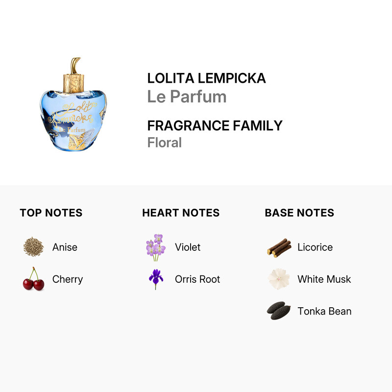 Lolita Lempicka Ladies Le Parfum EDP Spray 3.4 oz Fragrances