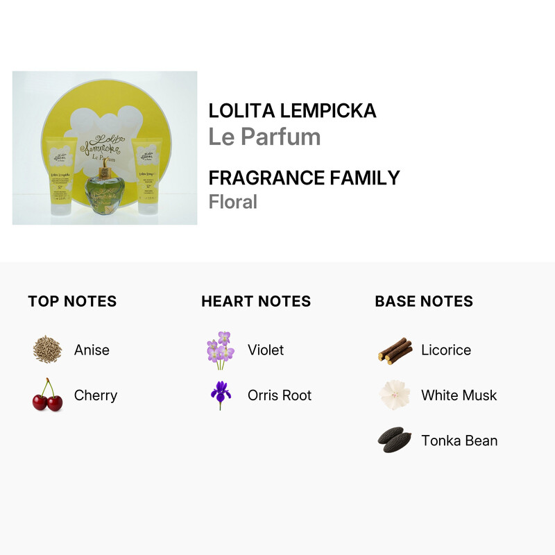Lolita Lempicka Ladies Le Parfum Gift Set Fragrances 3760269840249