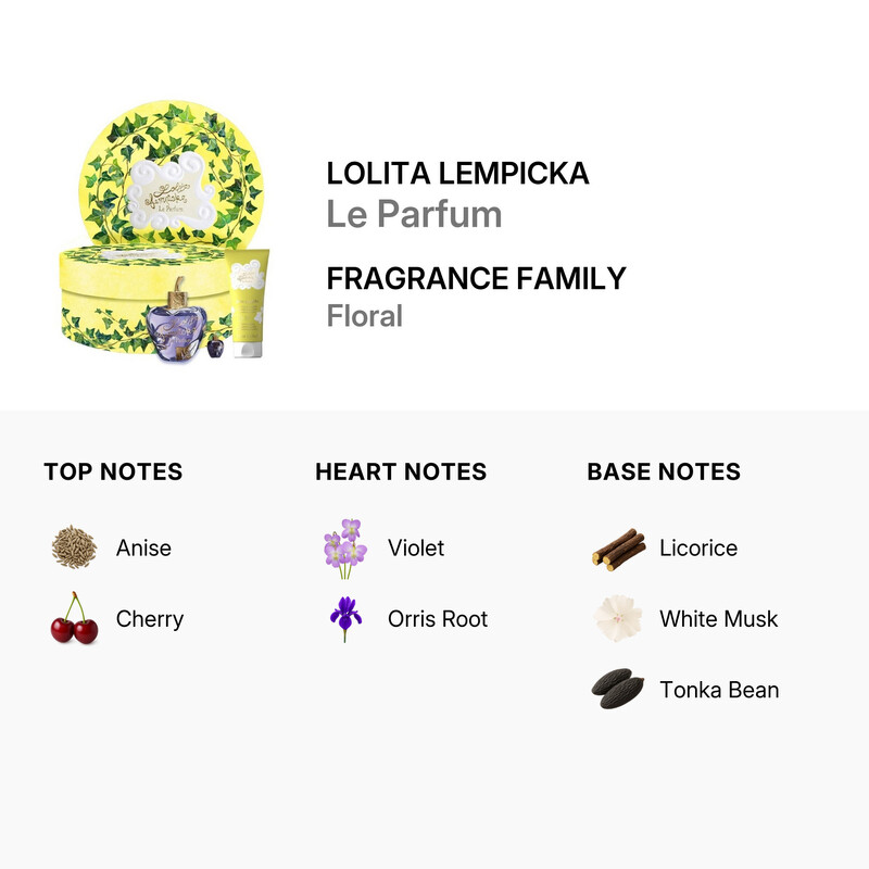 Lolita Lempicka Ladies Le Parfum Gift Set Fragrances 3760269840263