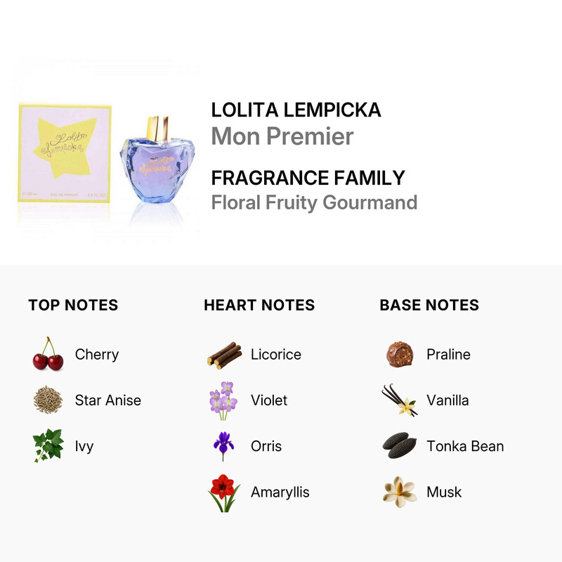 Lolita Lempicka Ladies Mon Premier EDP Spray 3.4 oz Fragrances