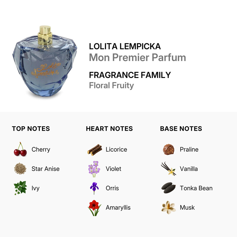Lolita Lempicka Ladies Mon Premier Parfum EDP Spray 3.4 oz (Tester