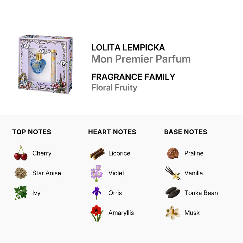 Lolita Lempicka Ladies Mon Premier Parfum Gift Set Fragrances