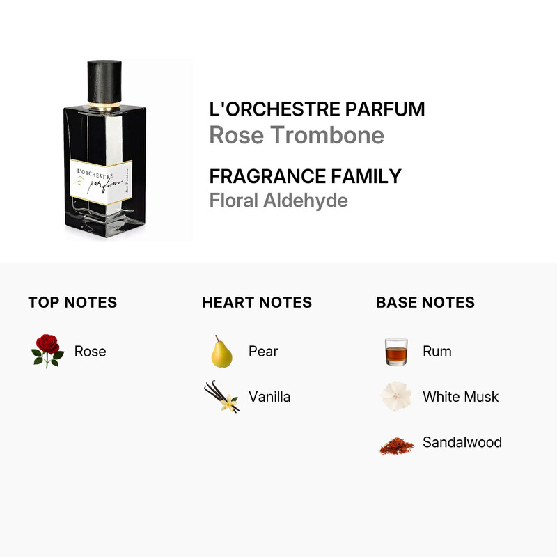 L'Orchestre Parfum Unisex Rose Trombone EDP 3.4 oz Fragrances
