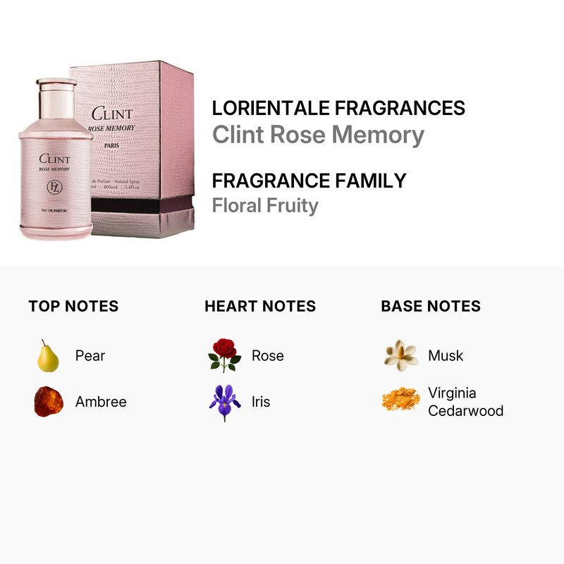 Lorientale Fragrances Ladies Clint Rose Memory EDP Spray 3.4 oz