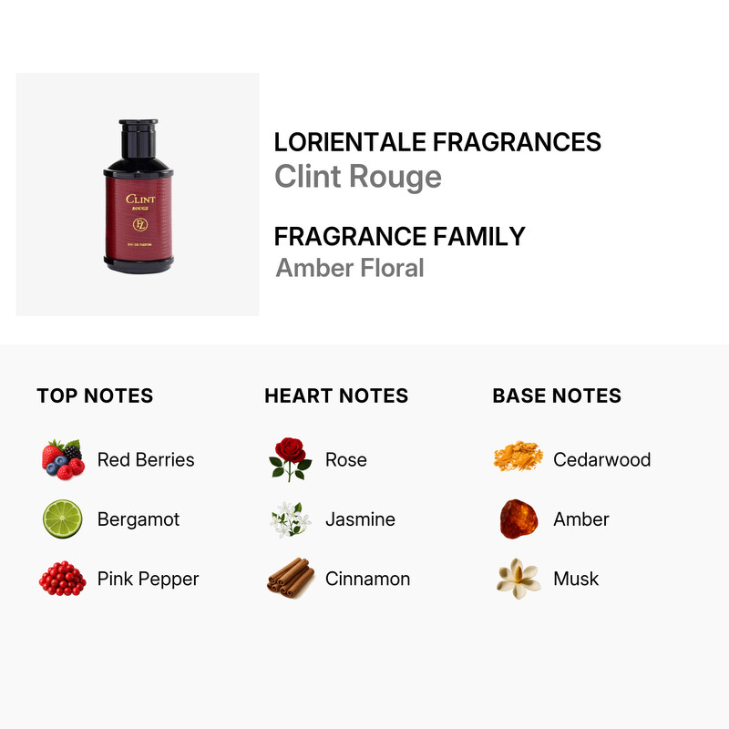 Lorientale Fragrances Men's Clint Rouge EDP Spray 3.4 oz