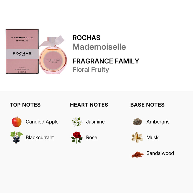 Rochas Mademoiselle Rochas by Rochas for Women - 3 oz EDP Spray