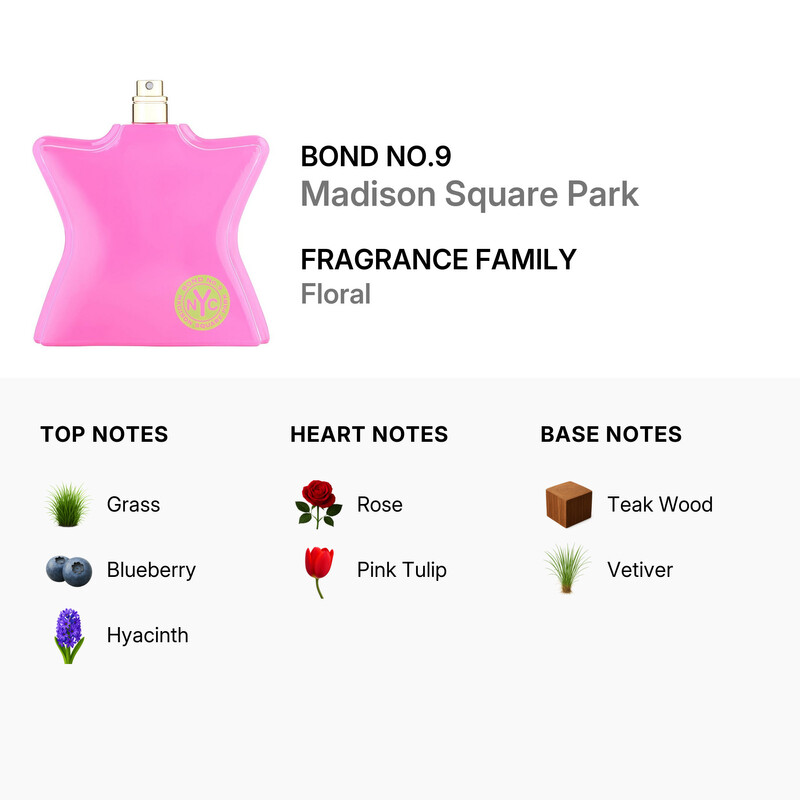 Bond No.9 Madison Square Park / Bond No.9 EDP Spray Tester 3.3 oz