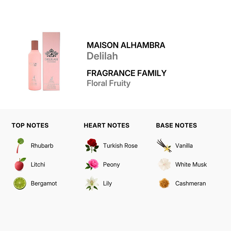 Maison Alhambra Ladies Delilah Body Spray 5.07 oz Fragrances