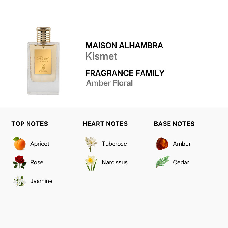 Maison Alhambra Ladies Kismet EDP 3.4 oz Fragrances 6291107459264