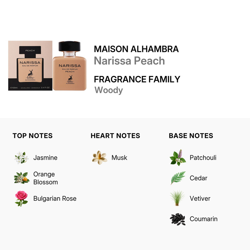 Maison Alhambra Ladies Narissa Peach EDP Spray 3.4 oz Fragrances