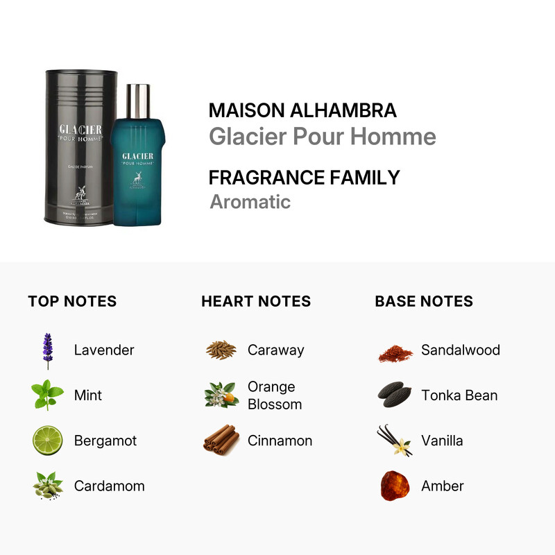 Maison Alhambra Men's Glacier Pour Homme EDP Spray 3.4 oz