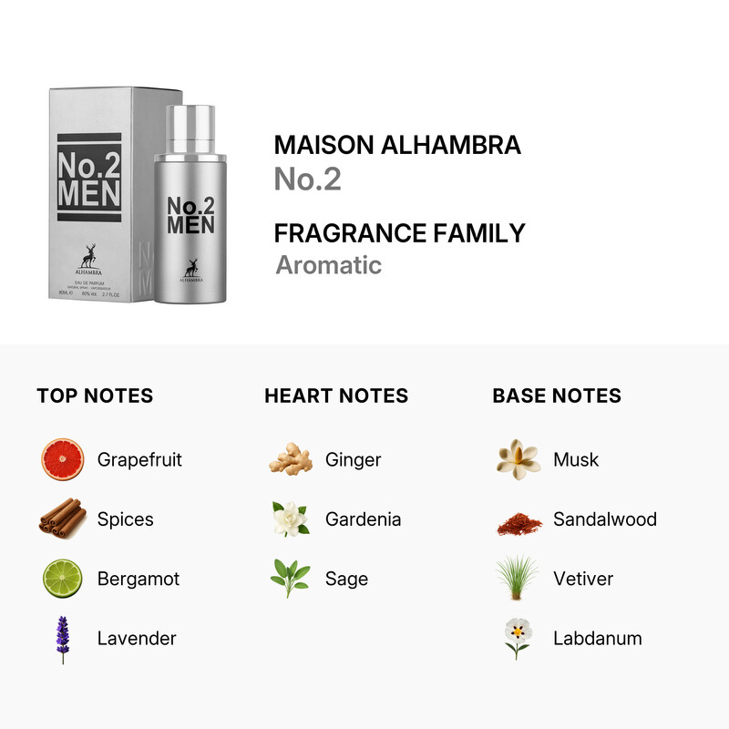 Maison Alhambra Men's No.2 EDP Body Spray Spray 2.7 oz Fragrances