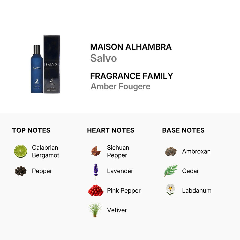 Maison Alhambra Men's Salvo Body Spray 5.07 oz Fragrances
