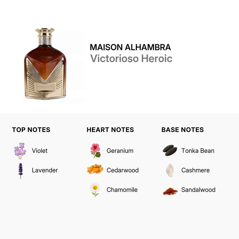 Maison Alhambra Men's Victorioso Heroic EDP Spray 3.4 oz