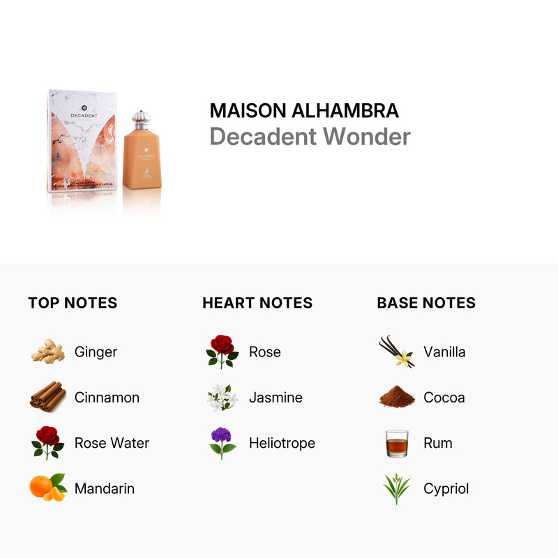Maison Alhambra Unisex Decadent Wonder EDP Spray 3.4 oz Fragrances