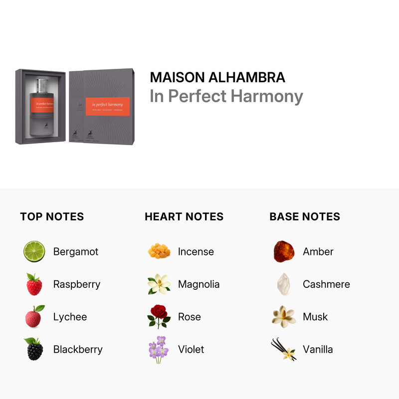 Maison Alhambra Unisex In Perfect Harmony EDP Spray 2 oz