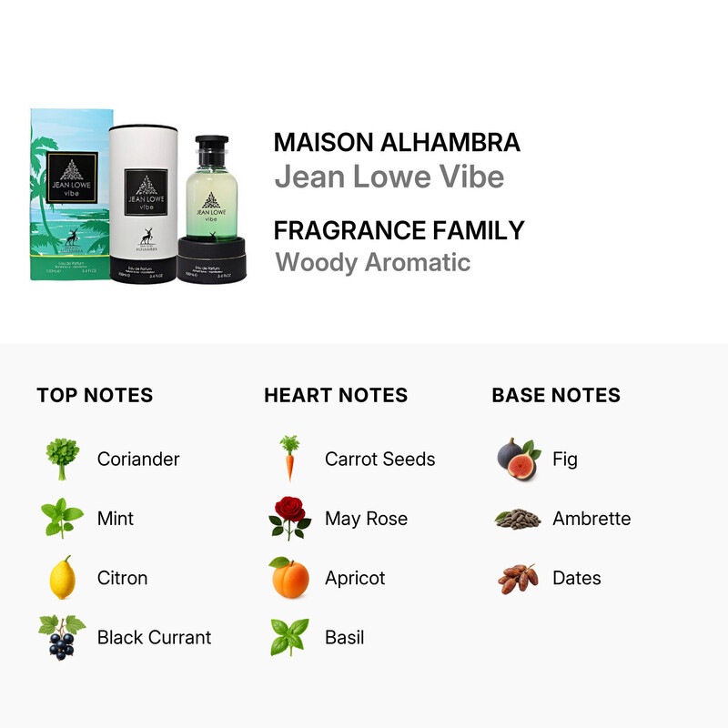 Maison Alhambra Unisex Jean Lowe Vibe EDP Spray 3.4 oz Fragrances