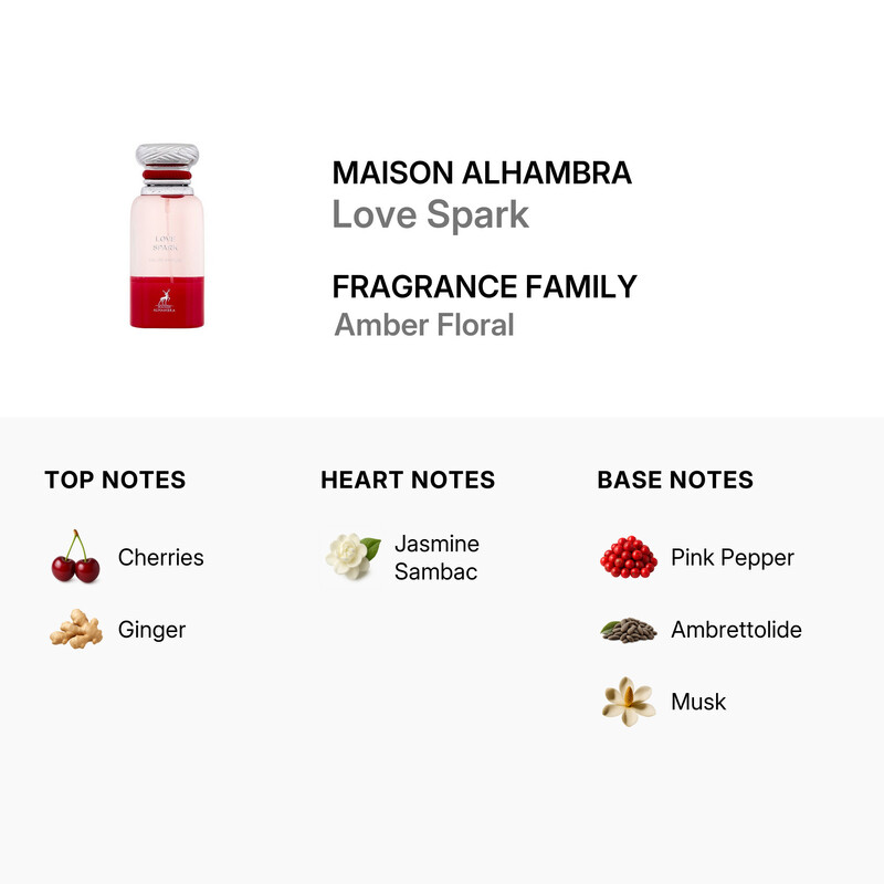 Maison Alhambra Unisex Love Spark EDP Spray 2.7 oz Fragrances