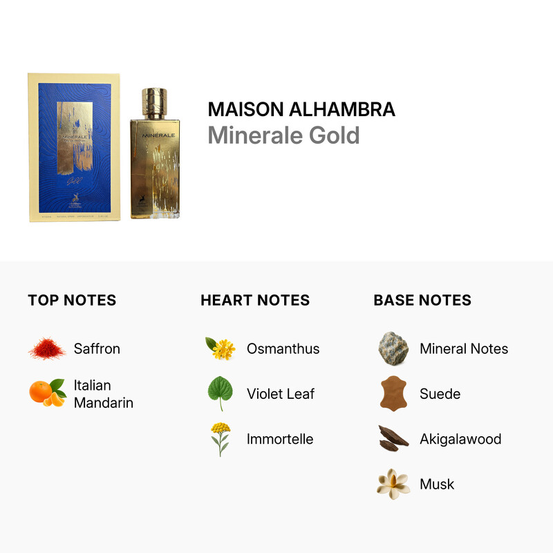 Maison Alhambra Unisex Minerale Gold EDP Spray 3.4 oz Fragrances