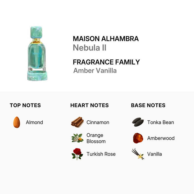 Maison Alhambra Unisex Nebula II EDP Spray 3.4 oz Fragrances