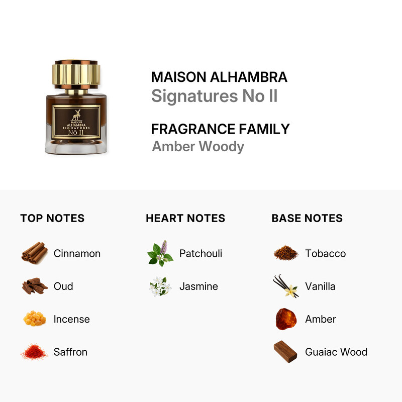 Maison Alhambra Unisex Signatures No II EDP Spray 1.7 oz