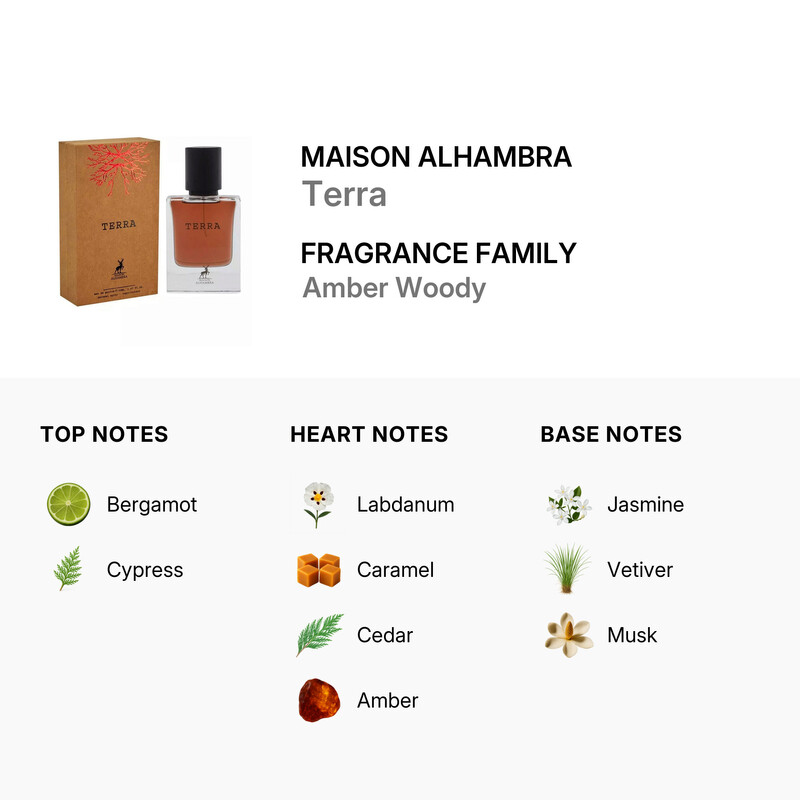 Maison Alhambra Unisex Terra EDP Spray 1.6 oz Fragrances