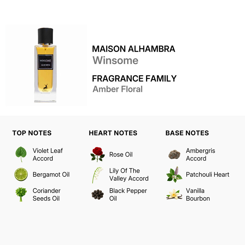 Maison Alhambra Unisex Winsome EDP Spray 3.0 oz Fragrances 6291108736562