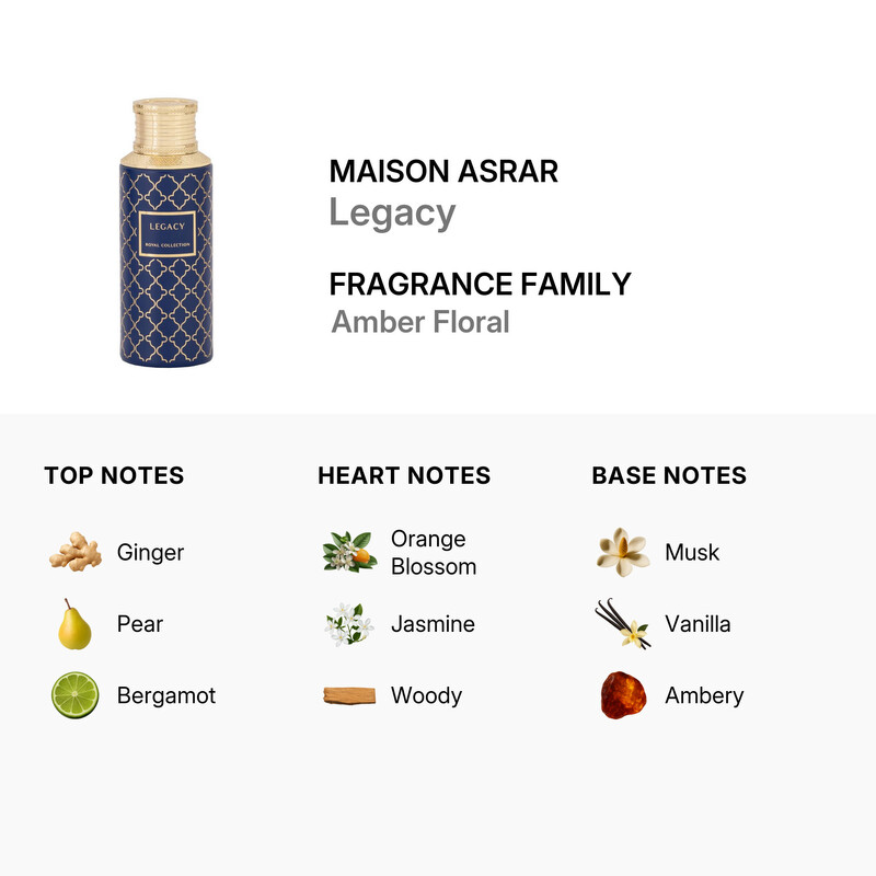 Maison Asrar Unisex Legacy EDP Spray 3.4 oz (Tester) Fragrances