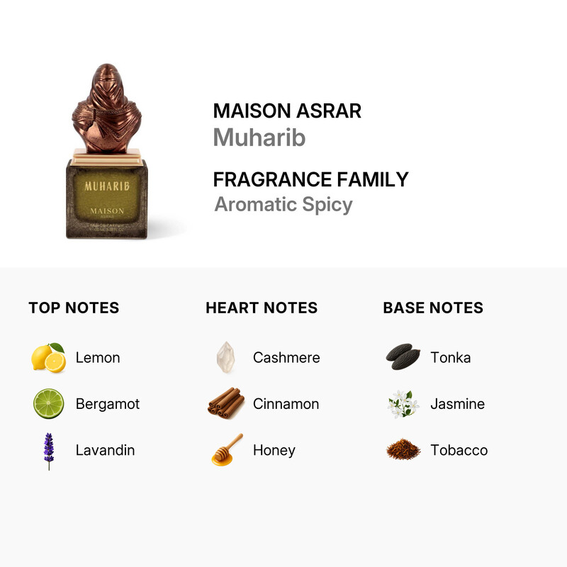 Maison Asrar Unisex Muharib EDP Spray 3.4 oz Fragrances