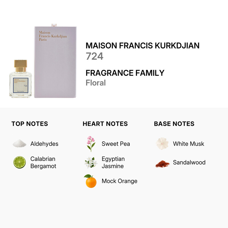 Maison Francis Kurkdjian 724 EDP Spray 2.4 oz Fragrances