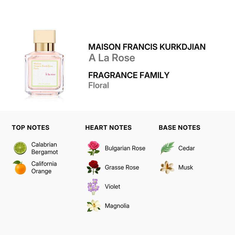 Maison Francis Kurkdjian A La Rose Eau De Parfum Spray 70ml/2.4oz Womens