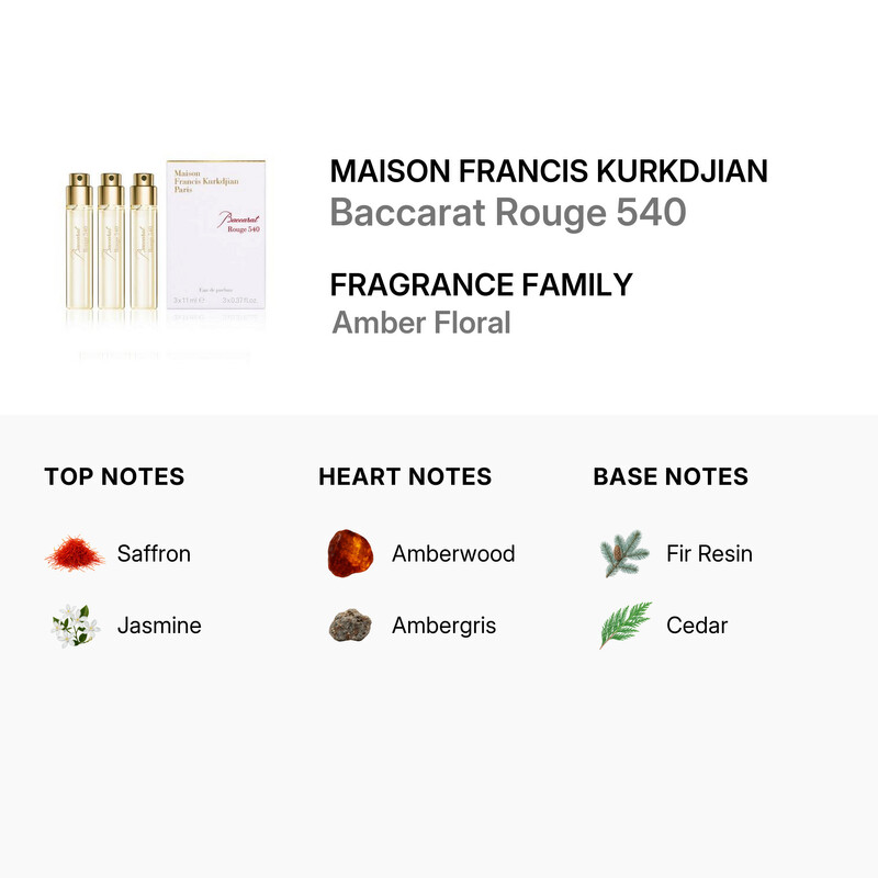 Maison Francis Kurkdjian Baccarat Rouge 540 3 Pcs Set: 3 X 0.37 oz