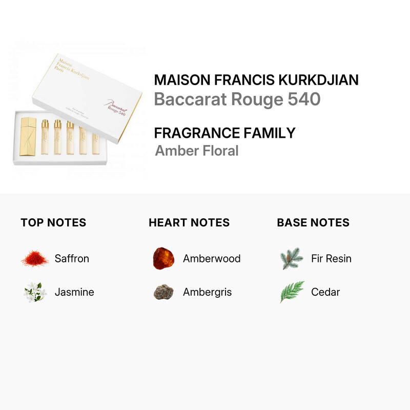 Maison Francis Kurkdjian Baccarat Rouge 540 6 Pcs Set: Travel