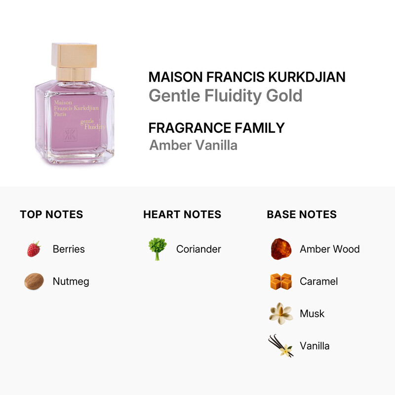 Maison Francis Kurkdjian Gentle Fluidity Gold EDP Spray 2.4 Oz