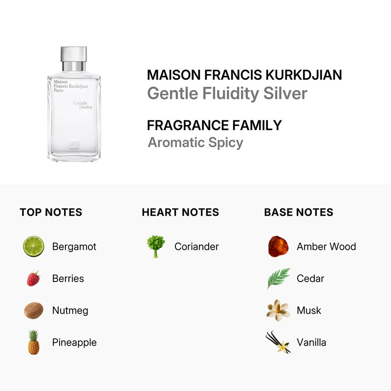 Maison Francis Kurkdjian Gentle Fluidity Silver 6.8 oz Eau De Parfum Spray