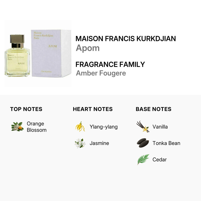 Maison Francis Kurkdjian Ladies Apom EDP Spray 2.4 oz Fragrances