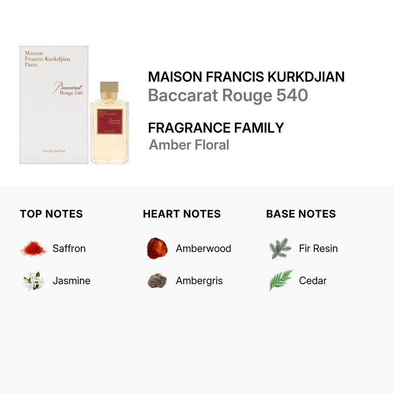 Maison Francis Kurkdjian Ladies Baccarat Rouge 540 EDP Spray 6.8