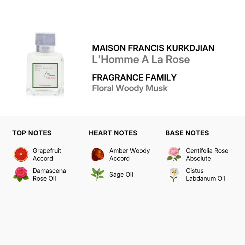 Maison Francis Kurkdjian - L'homme A La Rose Eau De Parfum Spray