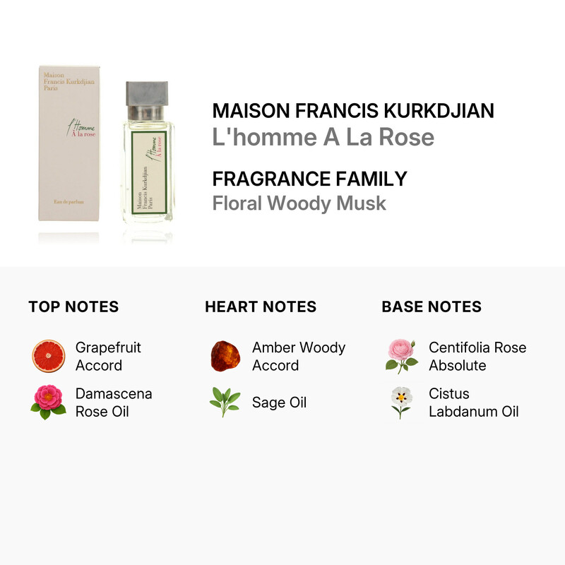 Maison Francis Kurkdjian Men's L'homme A La Rose EDP Spray 1.2 oz